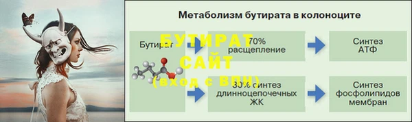 экстази Елизово